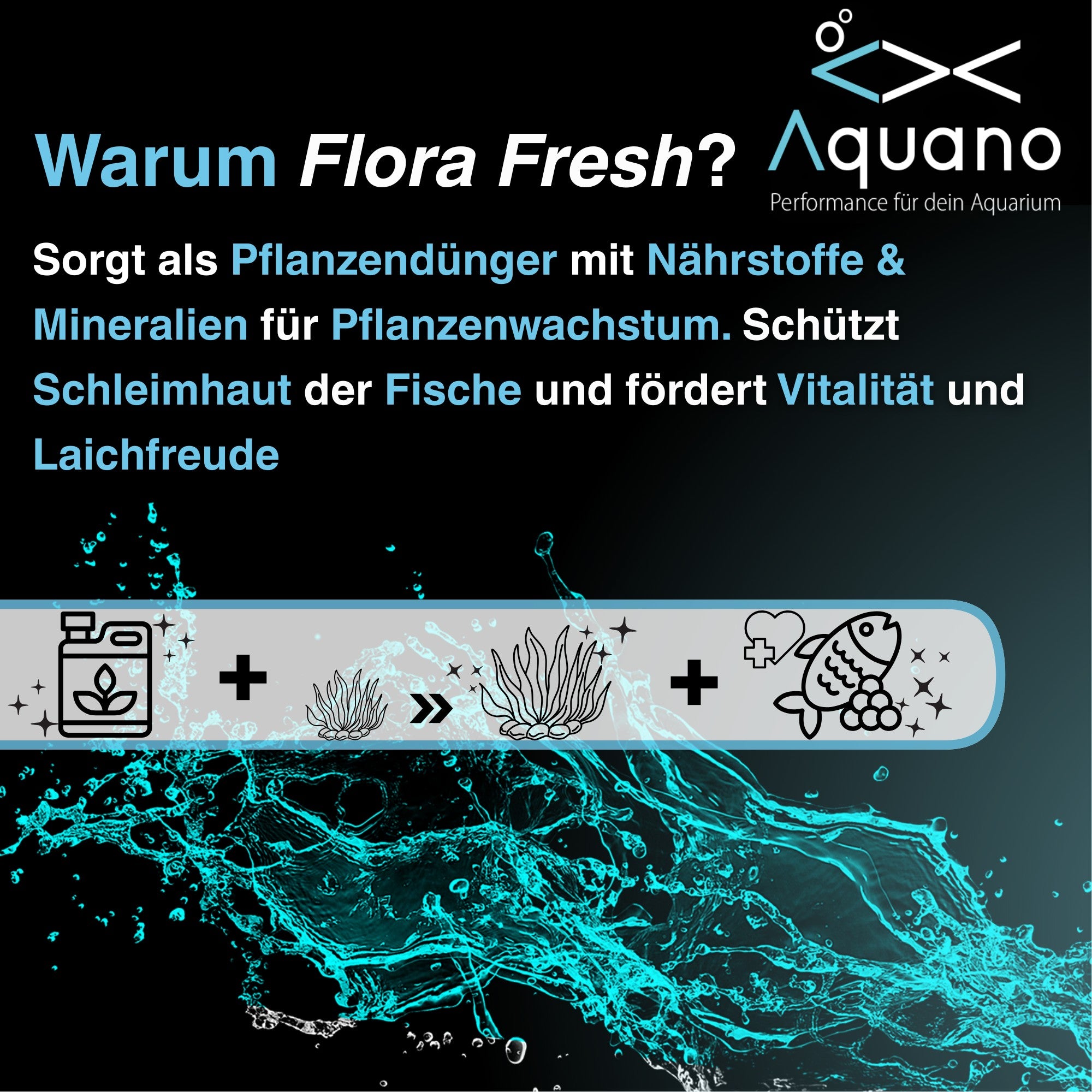 Flora Fresh 250ml – Pflanzendünger & Wasseraufbereiter Süßwasser - Aquano - Performance für dein Aquarium